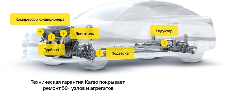 Cпециалист поддержки